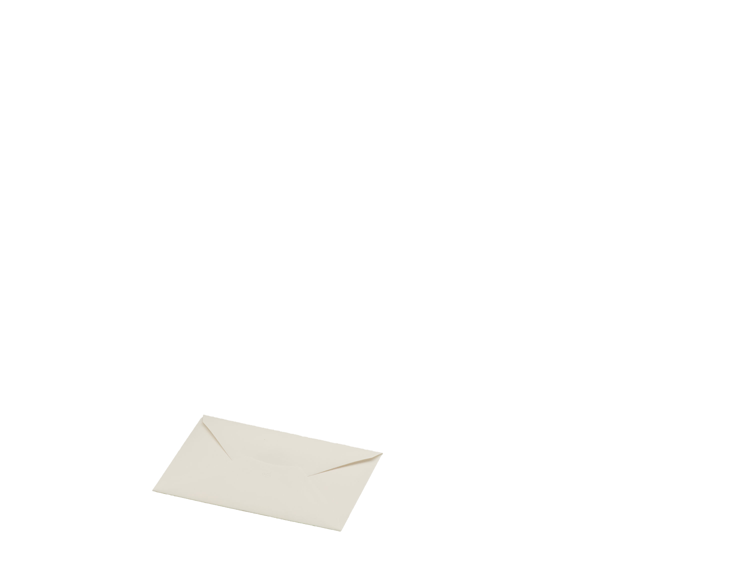 Die Signature Karte